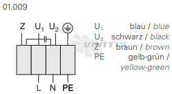 Rosenberg Z 125 E1 - описание, технические характеристики, графики